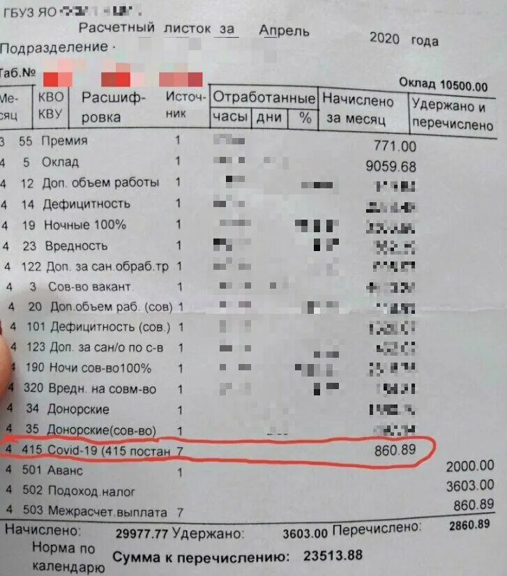 Заработная плата медицинских работников с 1 апреля. Зарплатный квиток врача. Доплаты медикам за коронавирус. Оклад врача. Зарплата врача расчетка.