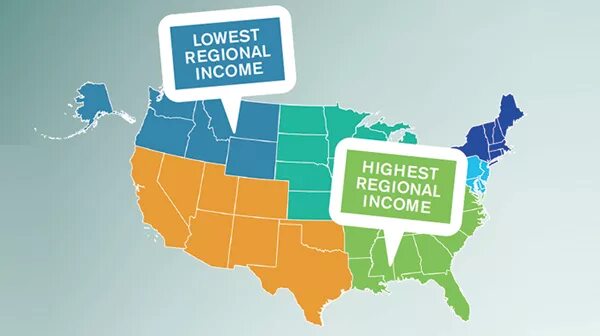 Lower regions