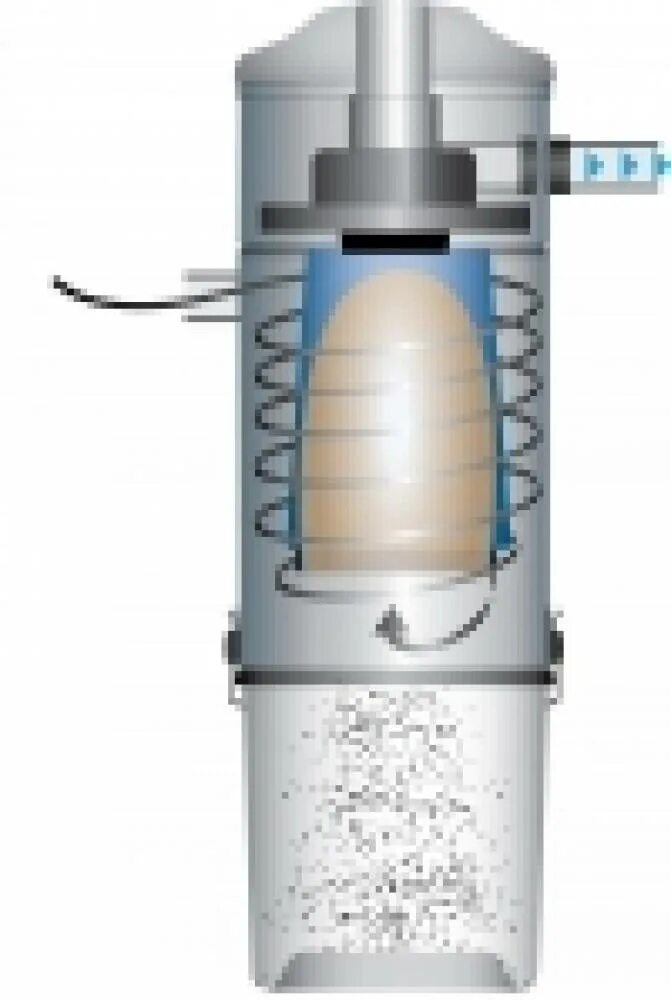 Cyclone filters. Фильтр циклон Manitou. Фильтр типа циклон. Пылесос плюс циклон. Система циклон для пылесоса.