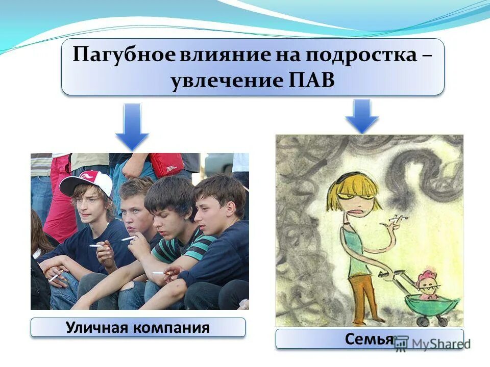 пагубный это