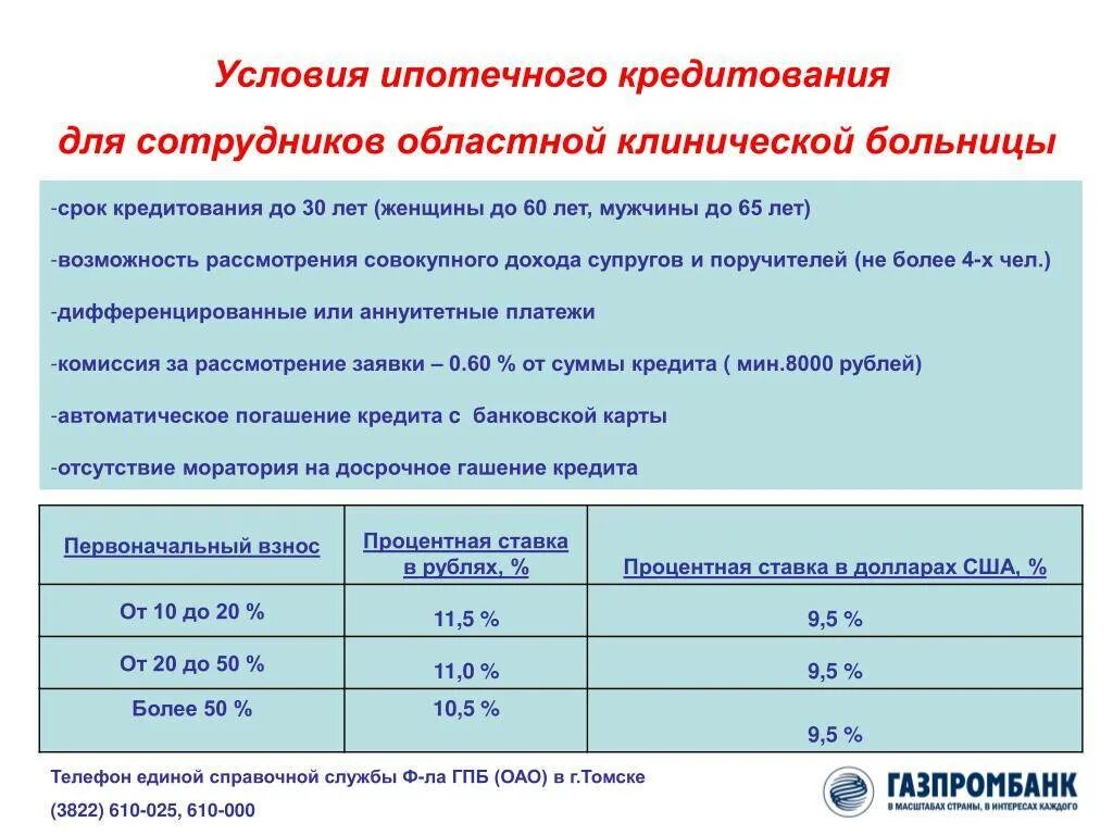 Газпромбанк 25 процентов. Условия ипотечного кредитования Газпромбанк. Условия кредитования Газпромбанк. Ставка ипотечного кредитования в Газпромбанке. Газпромбанк процентная ставка кредита.