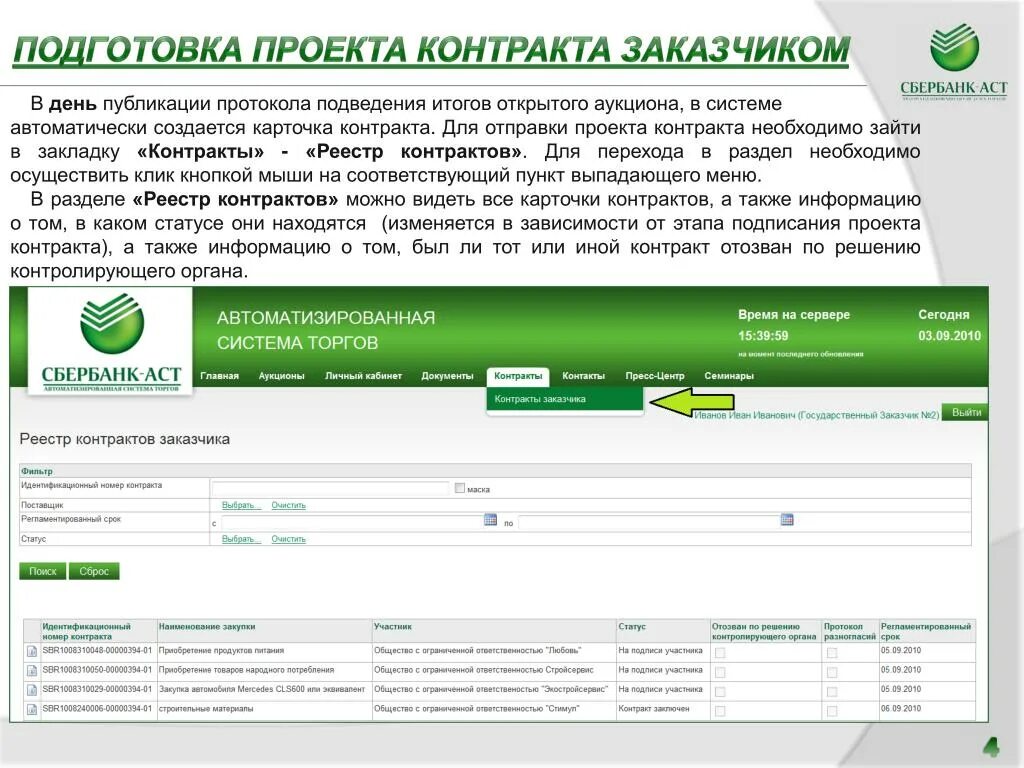 Подготовка проекта контракта. Сбербанк АСТ. Карточка контракта. Проект контракта для публикации. Утп сбербанк аст вход в личный