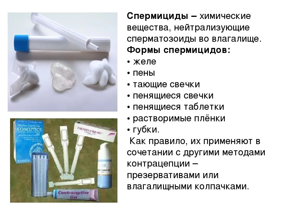Спермициды. Спермициды свечи. Химические методы контрацепции (спермициды). Фарматекс спермицид. Фарматекс спермицид.