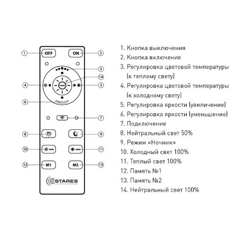 Как настроить светильник. Estares св-к накладной св/д geometria line s 100w(8700lm) 2k-4k-6k 500х500x46мм с пультом ду ip44. управляемый светодиодный светильник geometria line 100w q-503-white-220-ip44 (1/4). пульт диммер yk2033 для светодиодной люстры. как настроить пульт для люстры светодиодной.