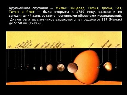 Открой рея