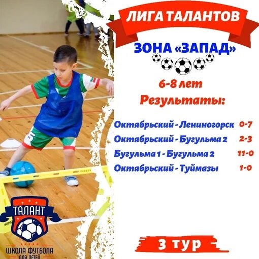 Зона талантов 3. Зона талантов.