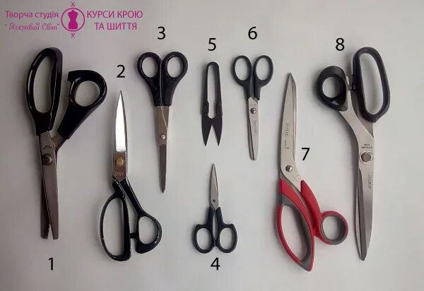 Номера ножниц. Номера ножниц. Братья ножницы. Ножницы портновские. Портновские ножницы pin1114.