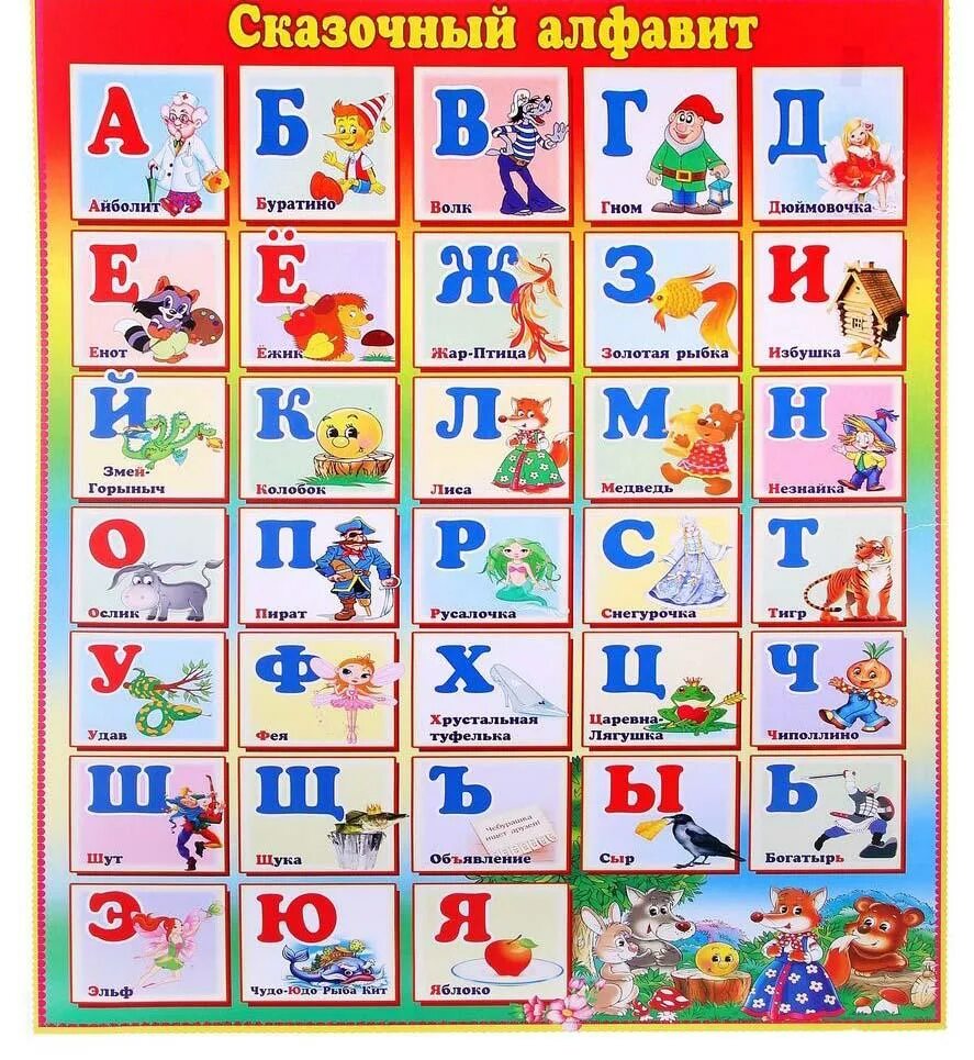 Какая буква в алфавите идет