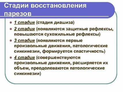Степень восстановления