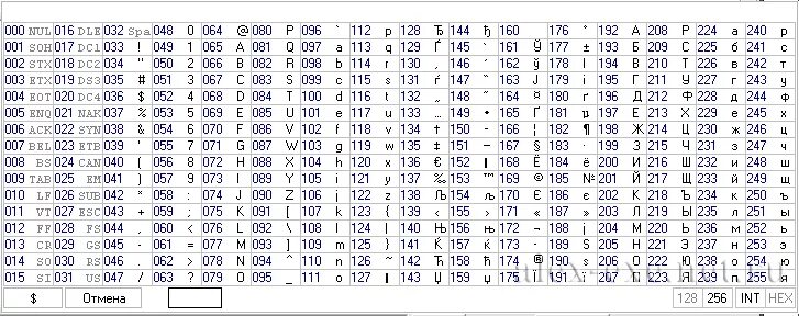 Код 6 символов. Таблица ASCII 256 символов. ASCII таблица символов 1. Таблица ASCII 256 символов русская. Таблица ASCII 127 символ.