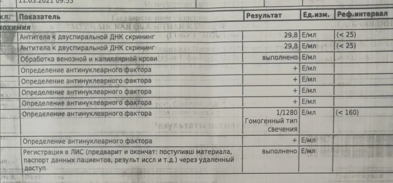 Сдать анализ на волчанку. Анализ на волчанку. красная волчанка анализы. красная системная волчанка анализы.