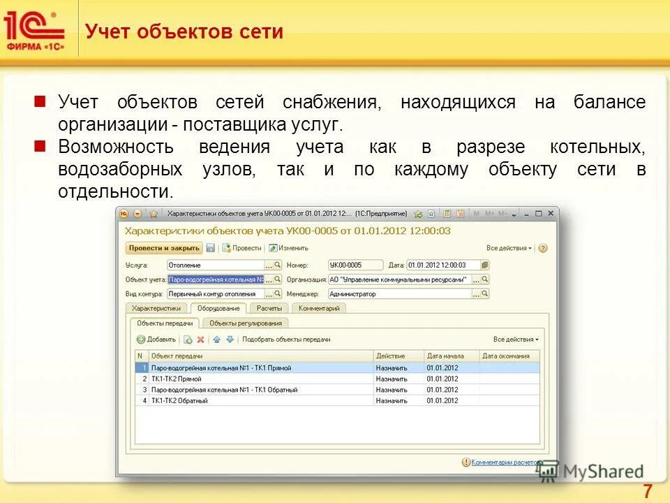 Структурная схема лвс организации. Полносвязная сеть. Локальные компьютерные сети. Какие виды сетей бывают. Компьютерные сети схема локальные глобальные.