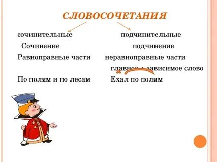 Сочинительные словосочетания