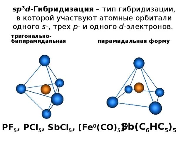 Sp3d3 гибридизация. Sp3d2 гибридизация форма. Тип гибридизации атомных орбиталей sp3d. D2sp3 sp3d2.