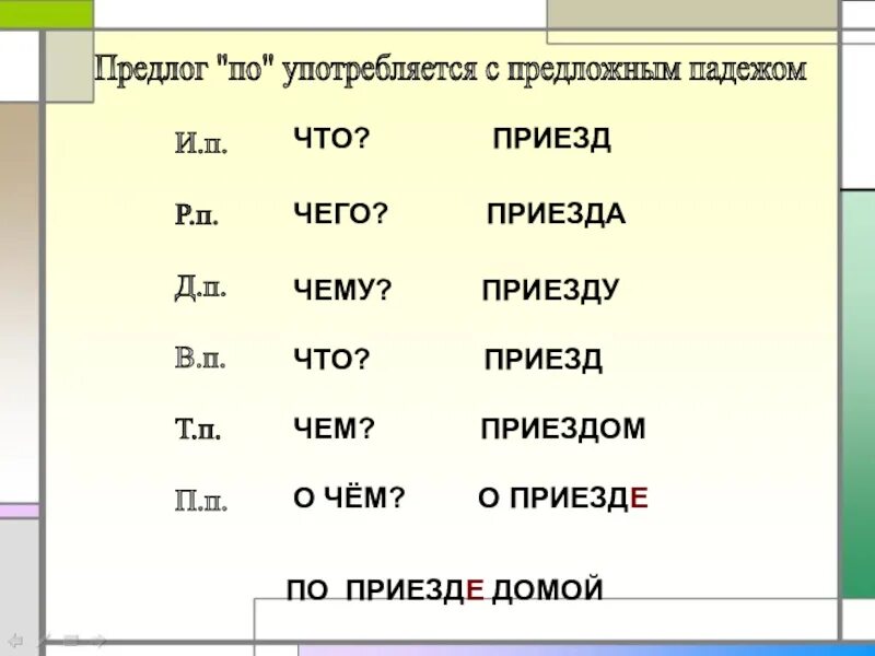 Словосочетание по приезде в город. По приезде. Производные предлоги по приезде по окончании. По приезде или по приезду. Предлог по с предложным падежом.