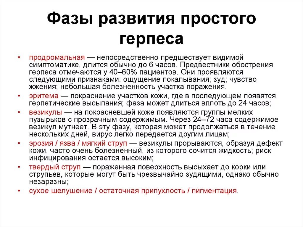 Герпес виды симптомы лечение и профилактика. Стадии развития простого герпеса. Этапы развития опоясывающего герпеса. Герпес виды лечения