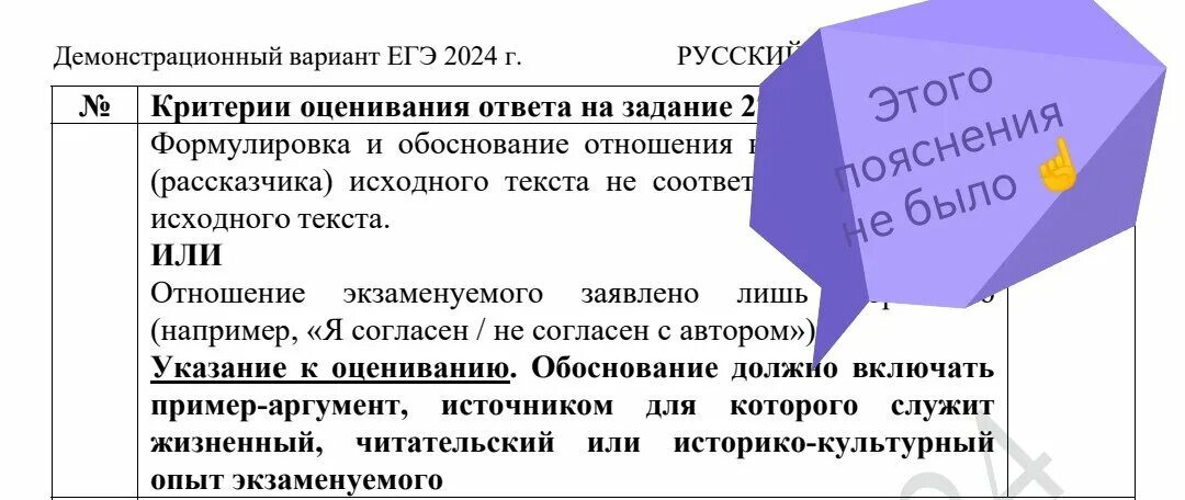 Изменения в ЕГЭ русский 2024 в критериях. Демоверсия ЕГЭ русский 2024.