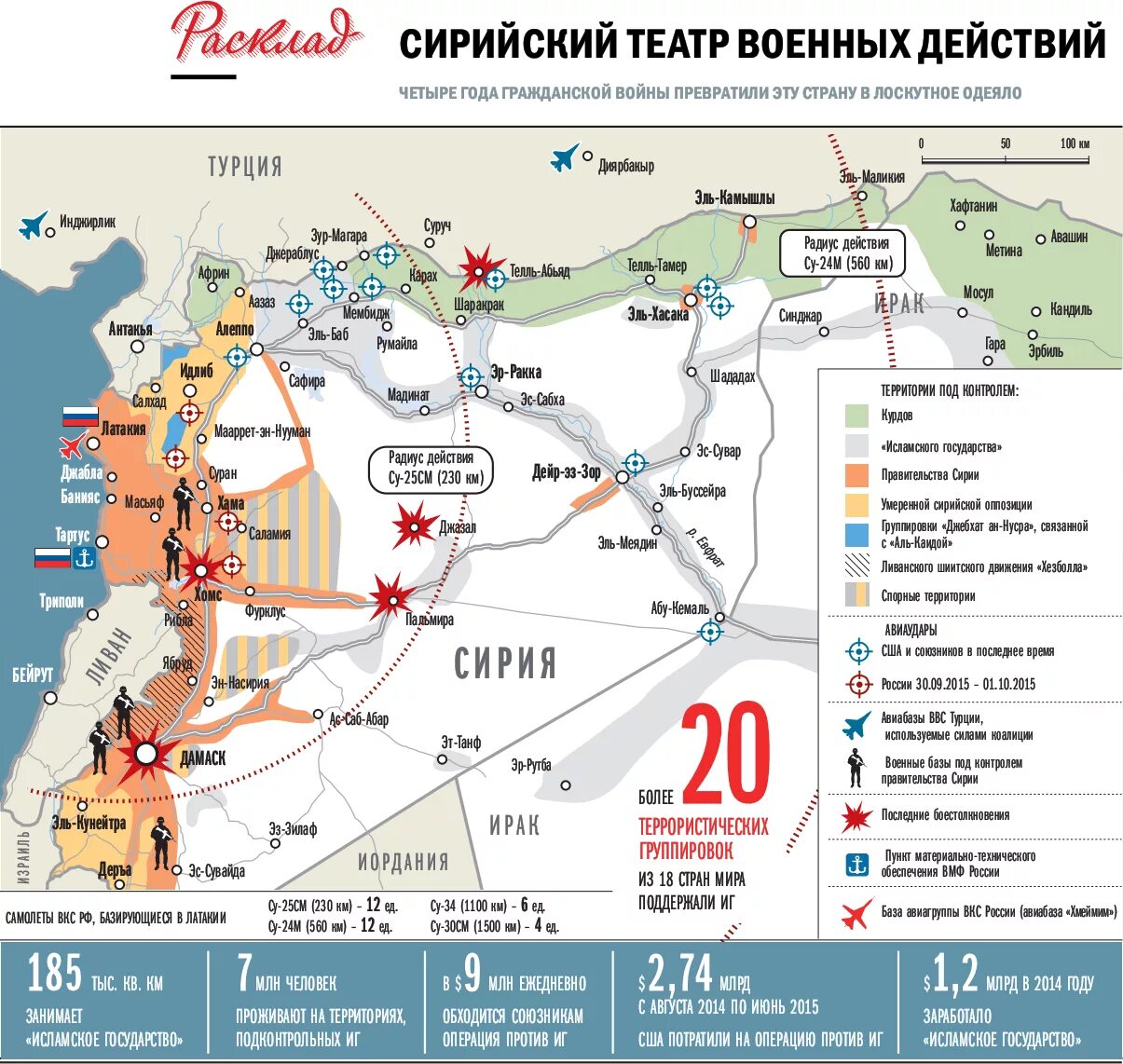 Где сейчас базируется. База США В Сирии на карте. Военные базы в Сирии на карте. Американские военные базы в Сирии на карте. Базы РФ В Сирии 2020.