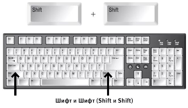 Где шифт на компьютере. Шифт на клаве. Левый Shift на клавиатуре. Клавиша left Shift. Где находится шифт на клавиатуре.