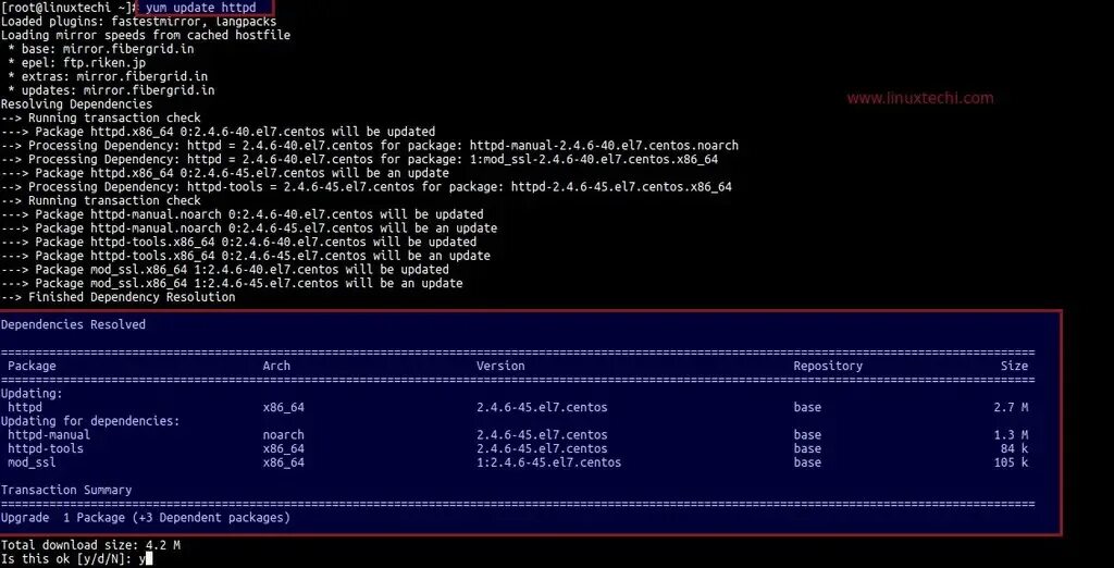 Centos. Yum линукс. Centos пакет. Yum update