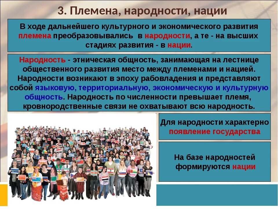 Этнос тема по обществознанию. Этнические общности и нации. Народность и нация. Пример народности и нации. Этнические общности и нации Обществознание.