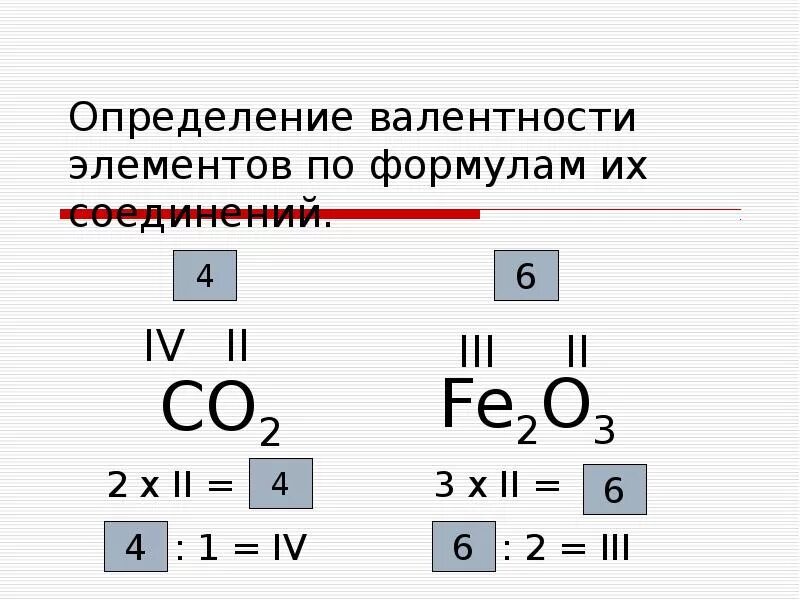 Химия 8 класс валентность химических элементов. Химия 8 класс валентность химических. Таблица валентности химических элементов 8 класс. Как решать валентность по химии 8 класс.