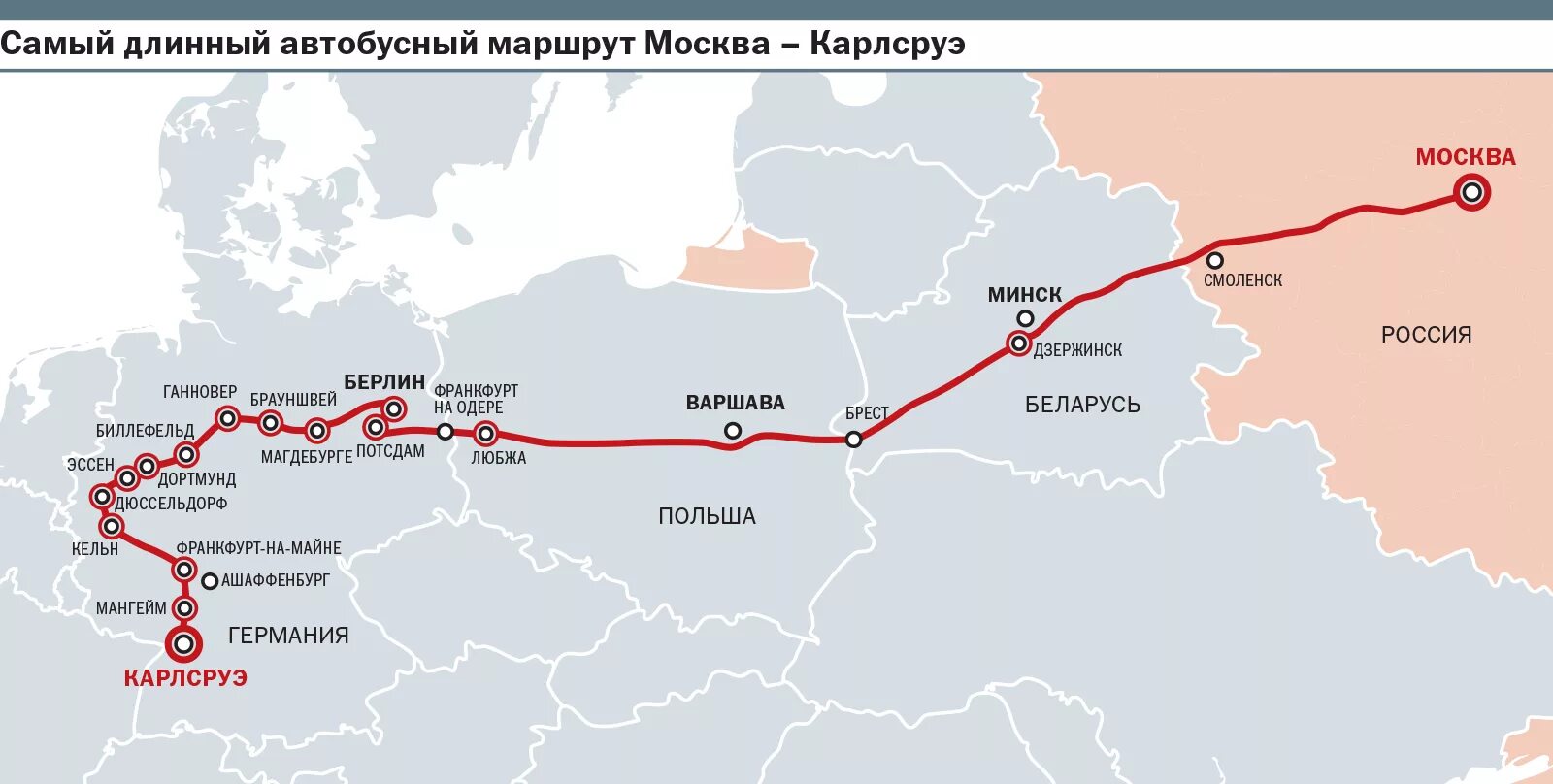 Москва минск машиной расстояние время. Железная дорога Москва Смоленск Минск Брест Варшава Берлин. ЖД дорога Москва Минск. Москва Минск ЖД путь. Поезд Москва Берлин маршрут.