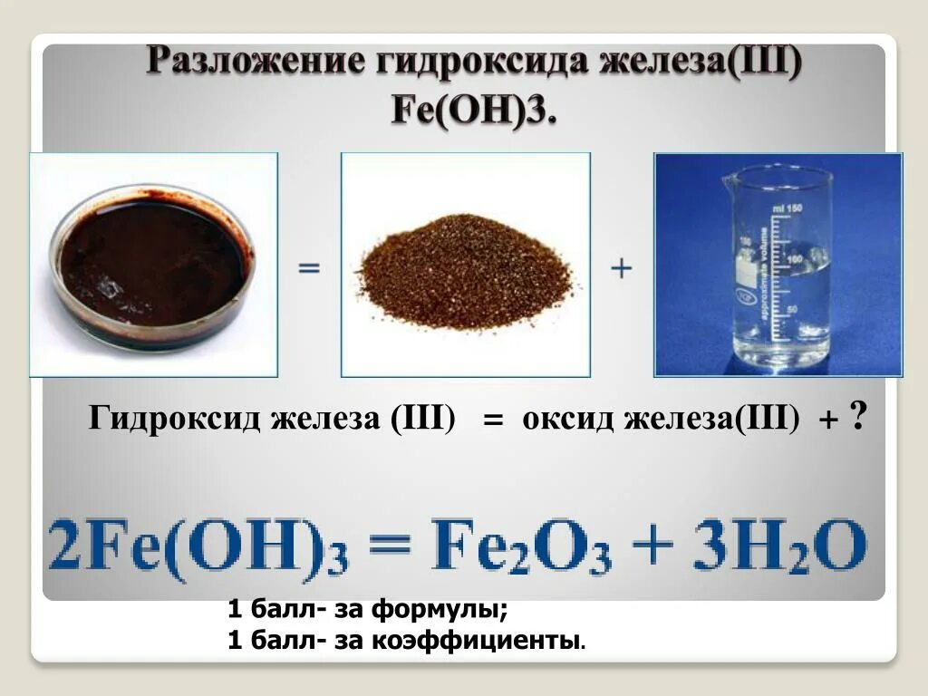Гидроксид железа 3 валентного. Оксид железа 2 в оксид 3. Гидроксид железа III оксид железа III. Оксид гидроксида железа 3. Fe2o3 признак реакции