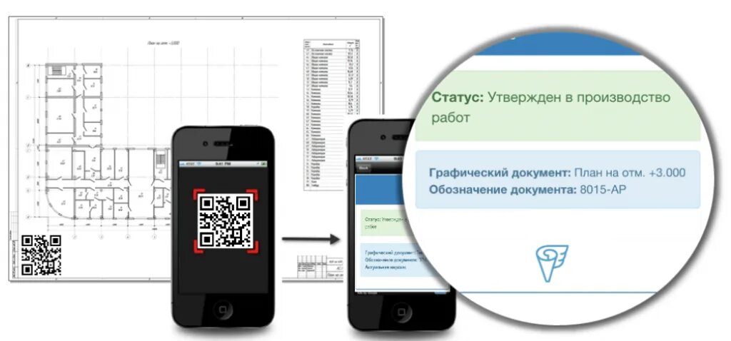 QR-кода модули. QR код с электронной подписью. ЭЦП В QR код. Проверить духи по qr коду