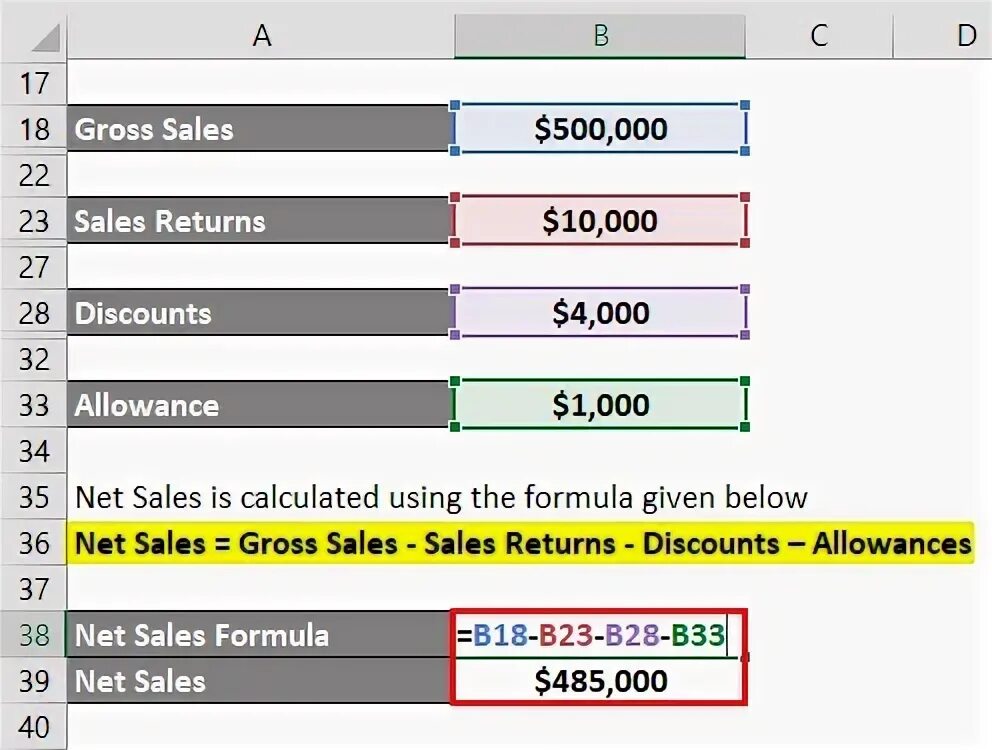 Калькулятор net gross. Net sales формула. sales formula. как посчитать net sales. net sales value.