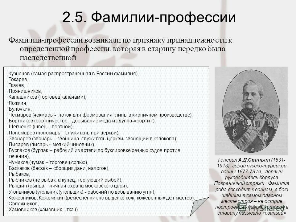 фамилии связанные с профессиями. первая буква фамилии. фамилии по названию профессий. фамилии связанные с профессиями. профессия человека по фамилии.