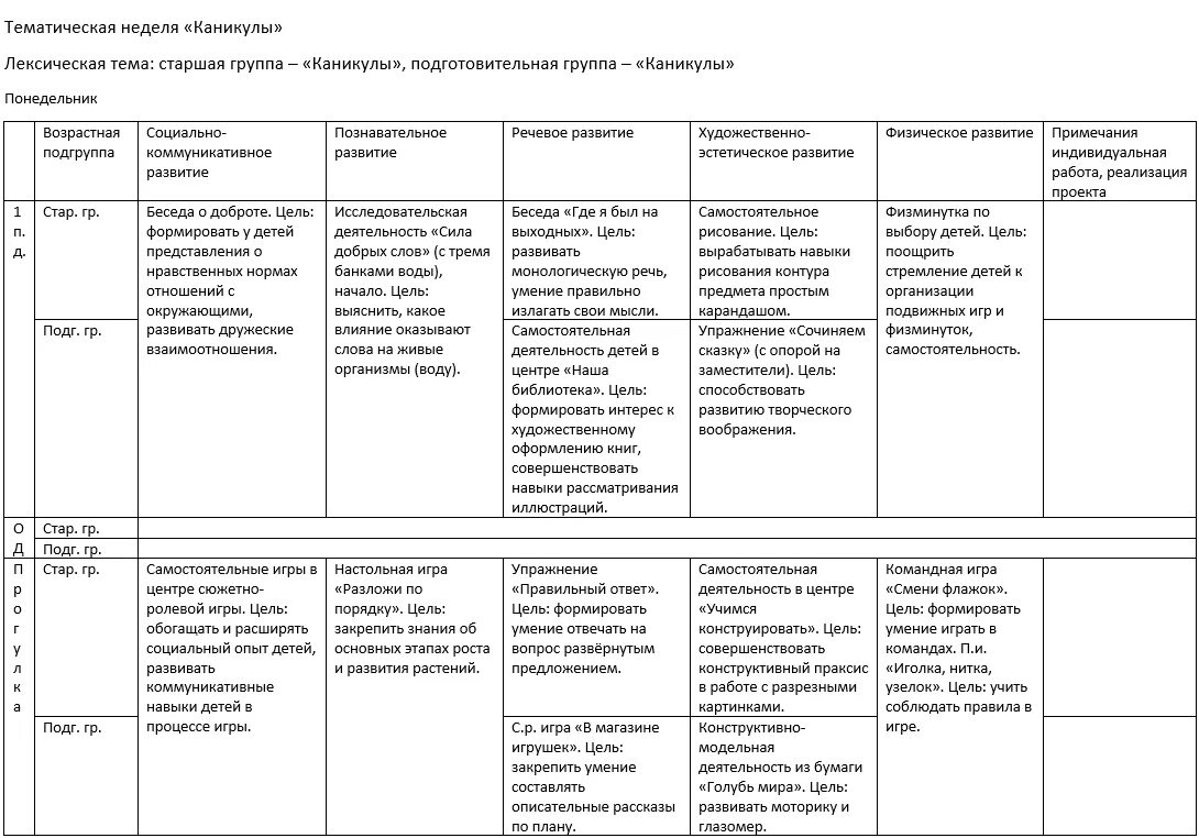 Каникулярная неделя в доу. Лотос план старшая группа. Неделя спорта планирование старшая группа. Неделя спорта планирование старшая группа. Неделя спорта планирование старшая группа.