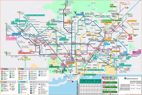 Транспортные карты Барселоны 