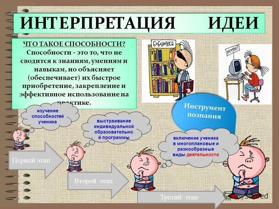 Многообразие способностей. Способности это. Способности определение. Способности это кратко. Что такоетспособность.