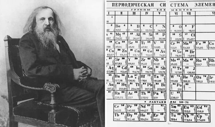 Д. И. Менделеев - великий русский химик" Алтайская краевая универсальная научная