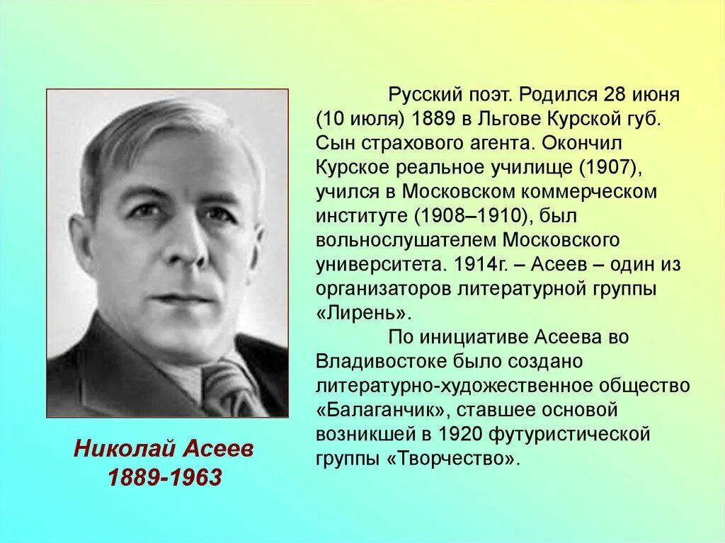 Поэты и писатели 20 века детям. Курские поэты. Писатели и поэты Курского края. Курские Писатели и поэты 20 века.