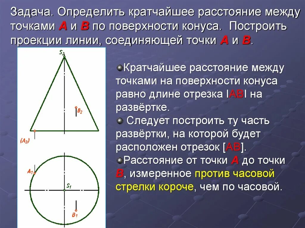 Определить расстояние между точками. Кратчайшее расстояние между точками. Определение расстояния между точками. Кратчайшее расстояние между точками конуса. Определение точек на поверхности