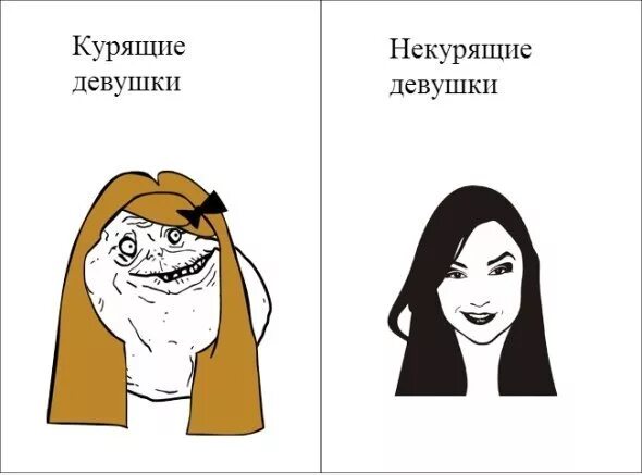 Мемы про девушек. Мемы про девушек. Мемы про самую красивую девушку. Девочка улыбается на фоне горящего. Мем про высокомерных девушек.