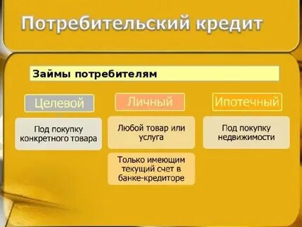 Банковский кредит это в обществознании