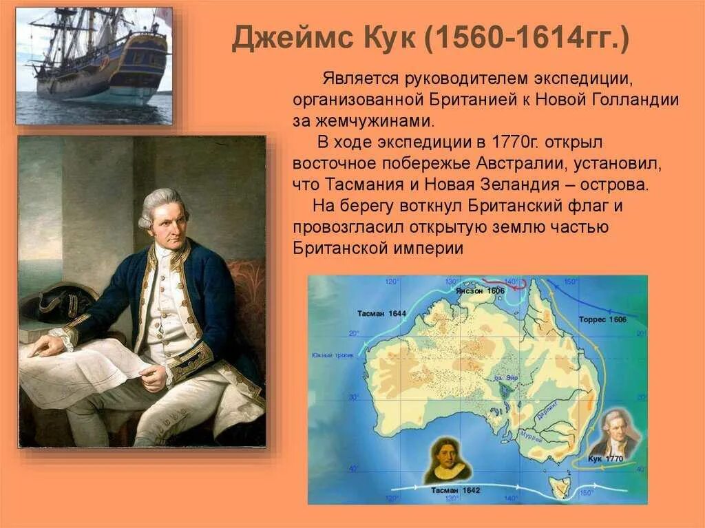 С каким океаном связаны исследования путешественников. Географические открытия Джеймса Кука. Плавание Джеймса Кука 1776-1779.