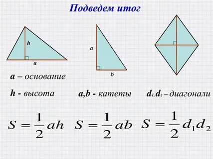 Площадь треугольника по геометрии 8 класс