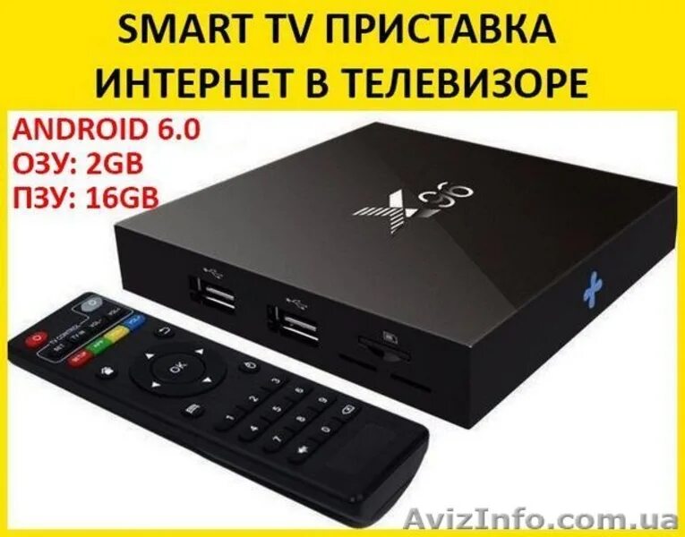 Android Smart TV Box x96 2gb/16gb. Smart TV приставка Android-10. Умная приставка. ТВ приставка 96. Бесплатные каналы на смарт приставки