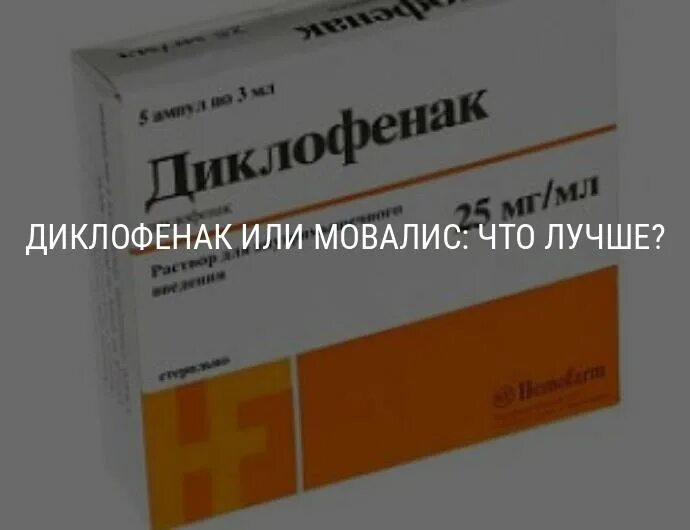 Уколы от боли в пояснице отзывы. Уколы мовалис и диклофенак. Обезболивающие уколы от грыжи позвоночника. Уколы от боли диклофенак. Уколы от грыжи позвоночника названия.