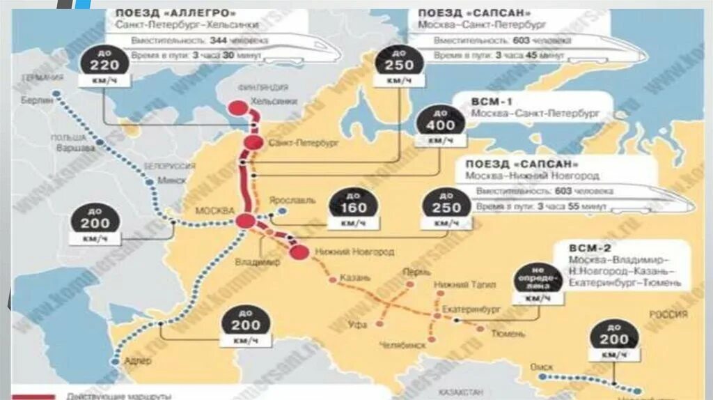 Всм жд магистраль москва санкт-петербург. Жд от санкт петербурга до москвы. Схема высокоскоростной ж/д магистрали москва санкт-петербург. Скоростная жд дорога москва санкт-петербург на карте. Москва и санкт-петербург на карте.