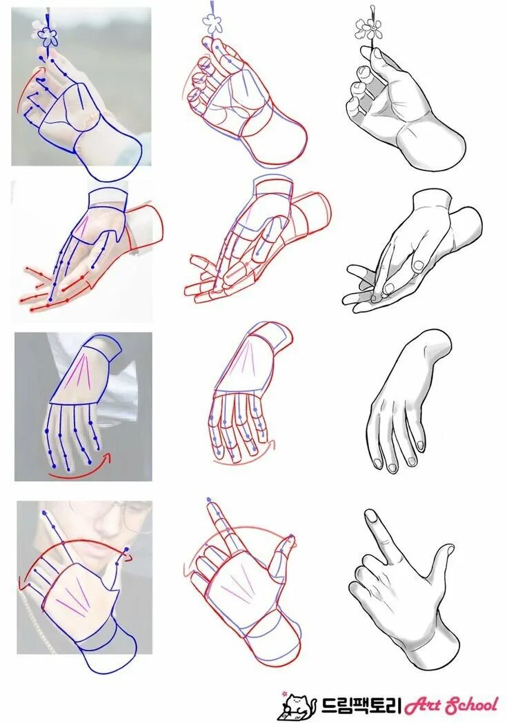 Уроки рисования рук. Поэтапное рисование рук. Поэтапное рисование кисти руки. Рука рисунок.
