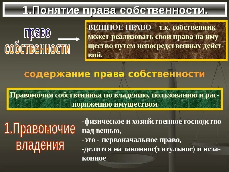 Основные правомочия собственника примеры. Собственность и право собственности. правомочия собственника.. понятие собственности и другие вещные права. право собственности презентация. понятия право собственности полномочия собственника.