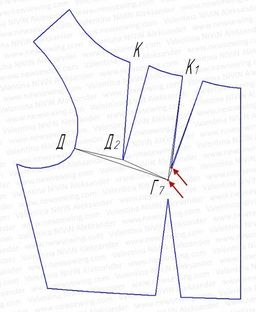 Платье комбинация с вырезом качели выкройка. Моделирование горловины платья. Ширина горловины переда формула. Горловина лодочка на платье выкройка. Построение линии горловины спинки.