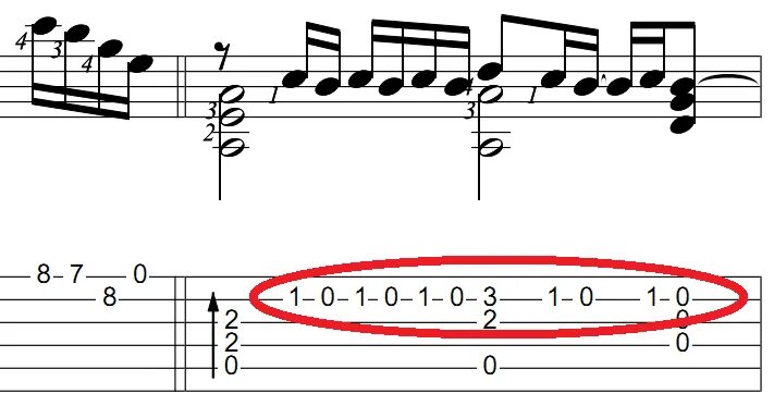 Аккорды. Табы на гитаре петлюра. Алешка аккорды для гитары. Алешка на гитаре. Алешка на гитаре.