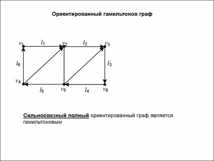 Ориентированный путь