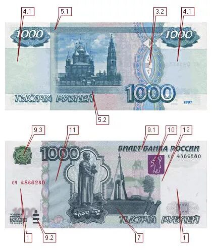 Купюра 1000 рублей 1997 признаки подлинности. 1000 рублей защита. Элементы защиты банкнот 1000 рублей. 1000 рублей старого образца. Степени защиты российских банкнот.